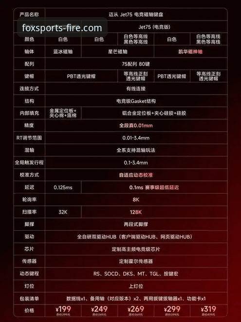 火狐体育沉浸式体验安装教程 深度揭秘火狐体育沉浸式体验安装教程:从下载到流畅观赛的完整指南